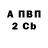 Кокаин VHQ Sergey Neskorodev
